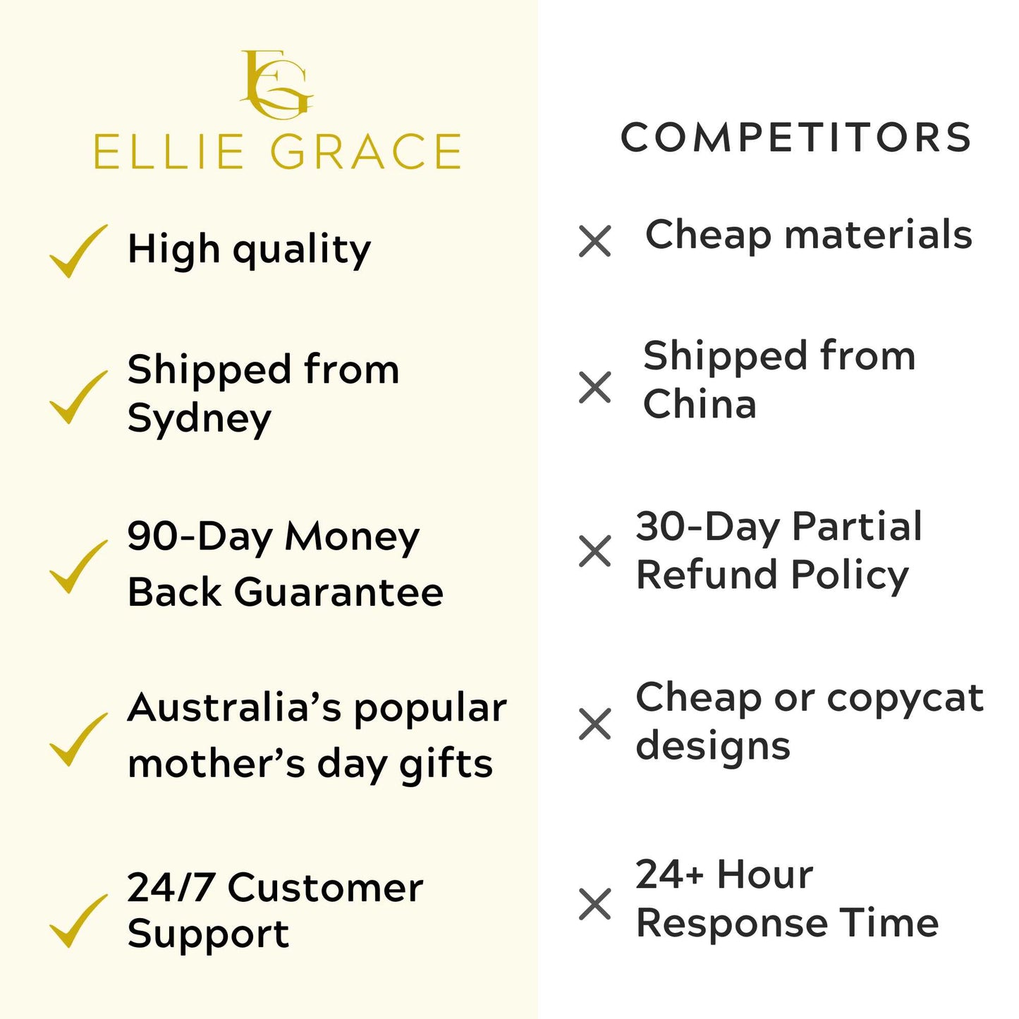Infinity Heart Bracelet For Mum